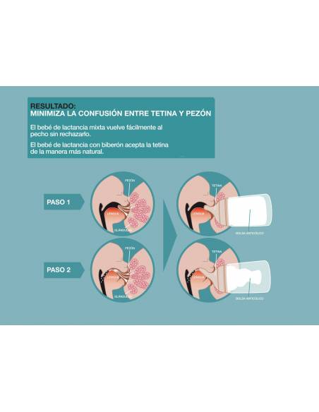 Biberón anticólico ZERØ.ZERØTM - 270ml