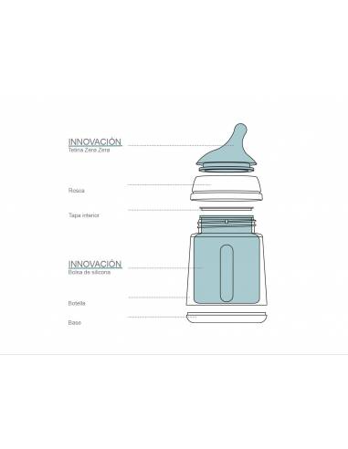 Biberón anticólico ZERØ.ZERØTM - 270ml