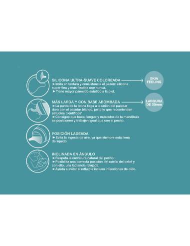 Biberón anticólico ZERØ.ZERØTM - 180ml