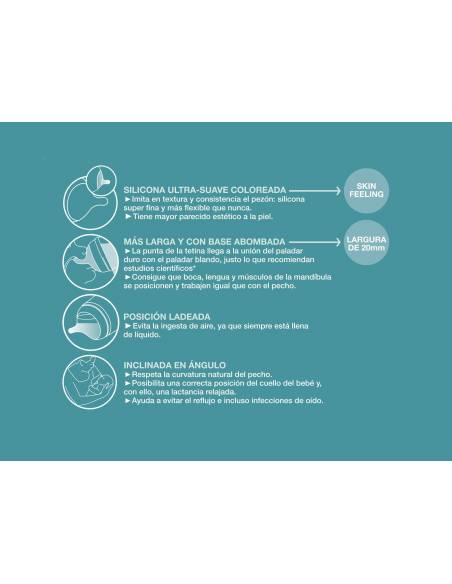 Biberón anticólico ZERØ.ZERØTM - 180ml